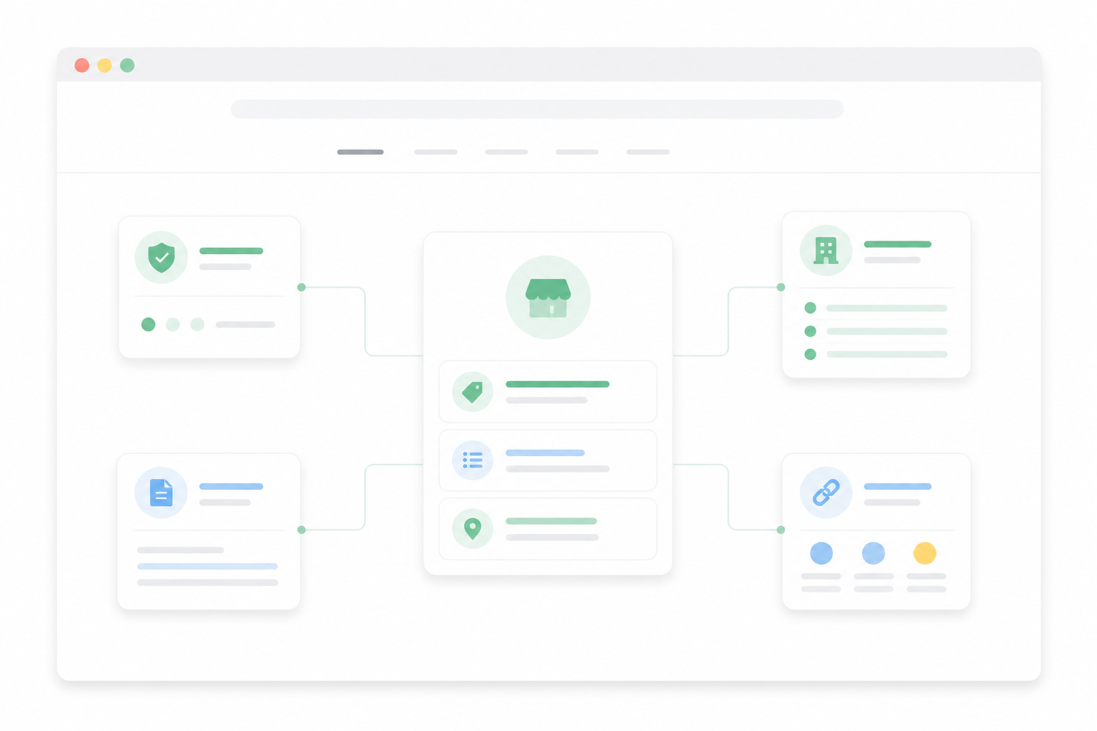 Business identity, services, location and trust signals connected in an entity clarity diagram