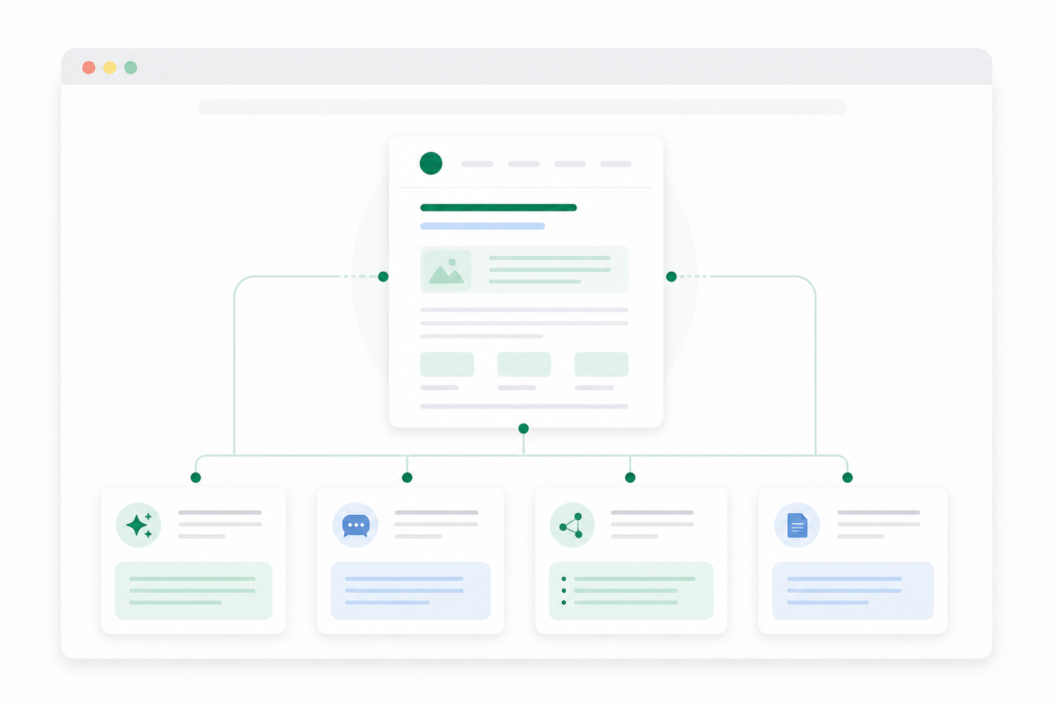 One structured web page connected to multiple AI search discovery surfaces