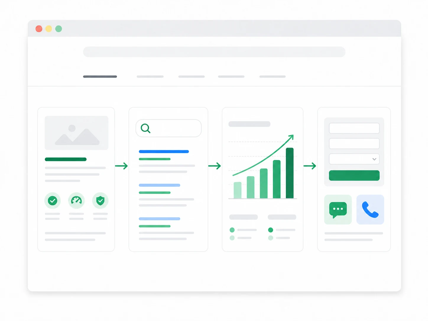 Integrated SEO campaign connecting website improvements with search visibility and enquiries