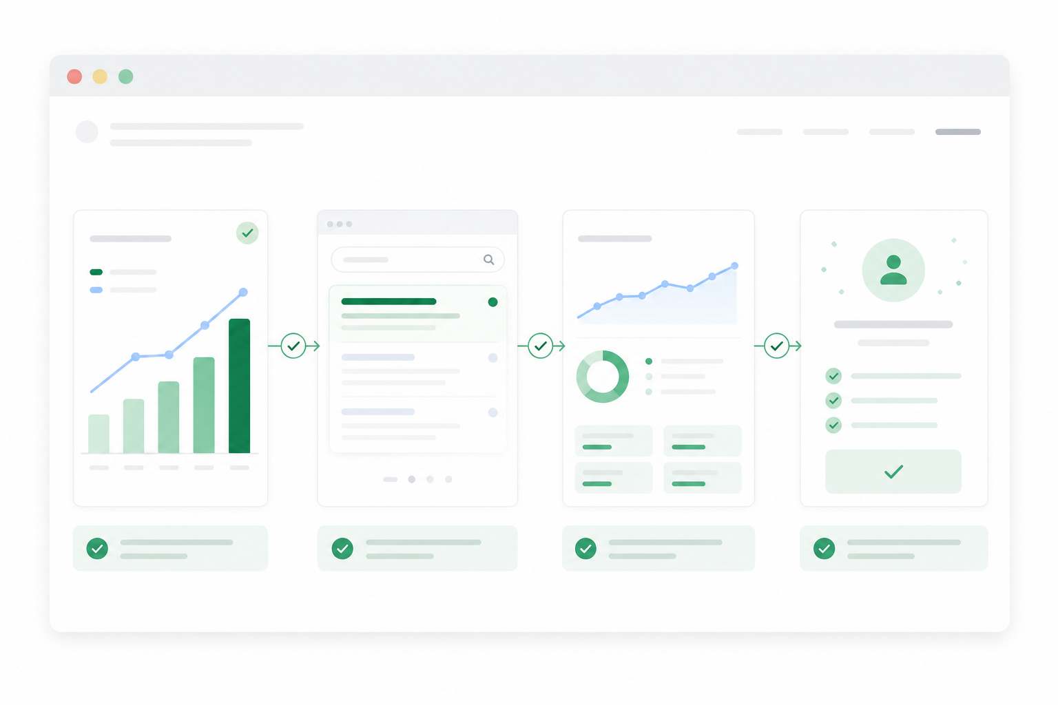 SEO rankings, search evidence, analytics and enquiries connected in a reporting flow